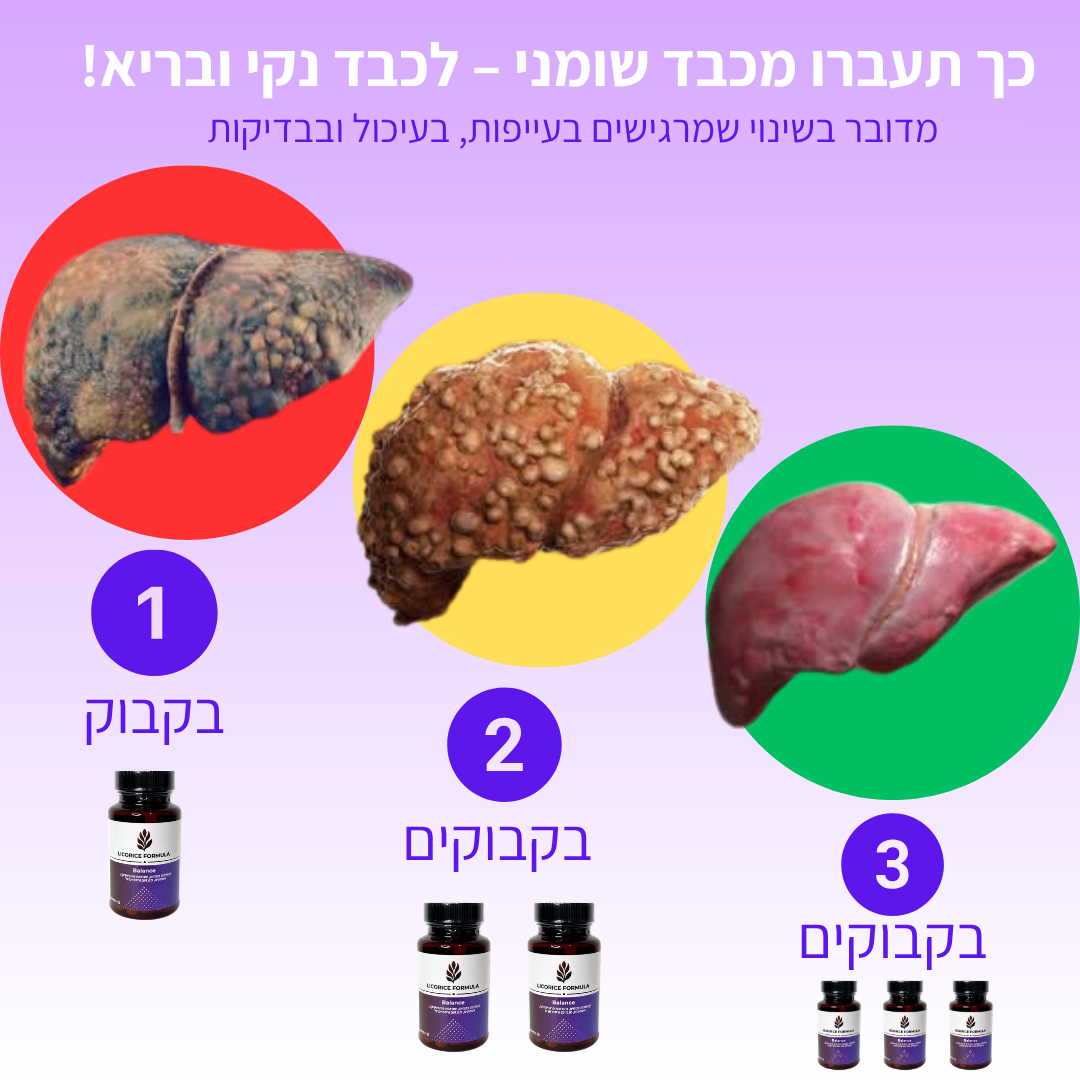 Licorice Formula Balance