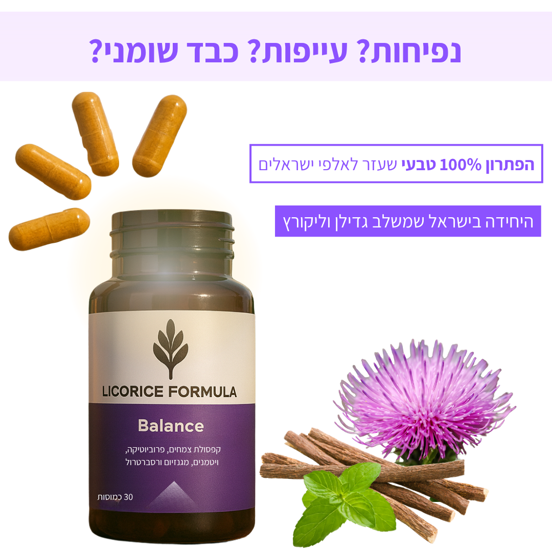 Licorice Formula Balance