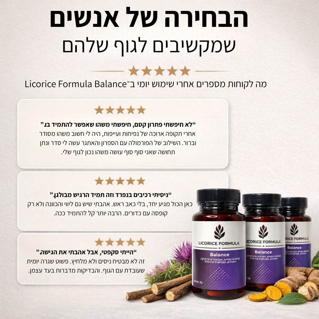 Licorice Formula Balance