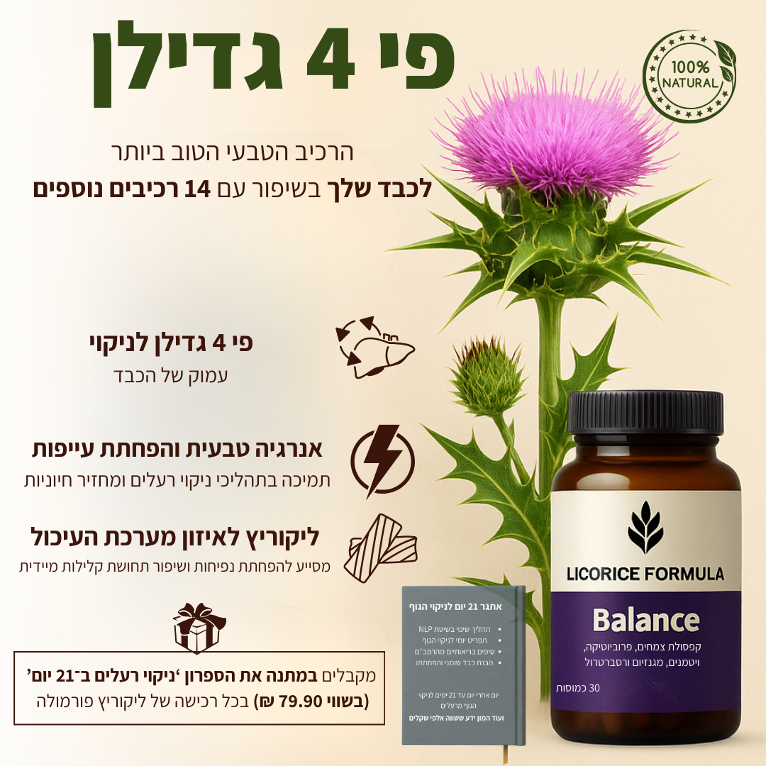 Licorice Formula Balance